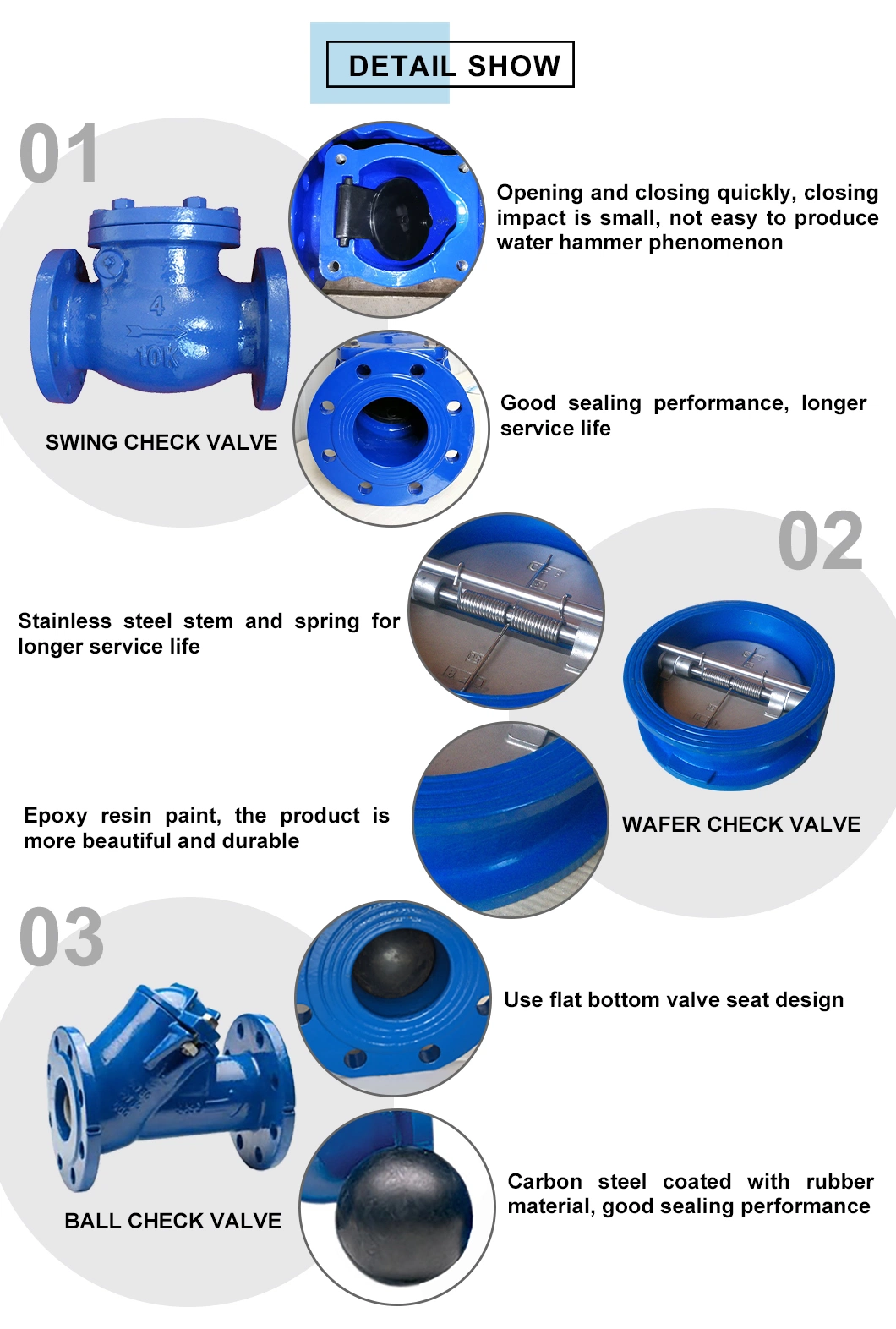 DN50-800 High Quality Throttle Ball Check Valve with Metal Seat